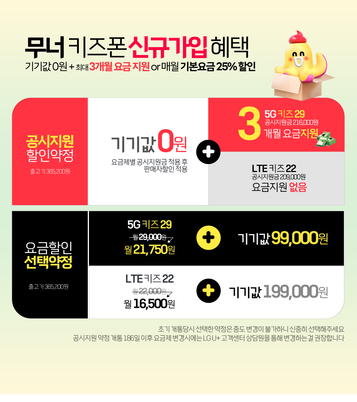 LG U+ 키즈폰 무너폰 무너키즈폰 가입혜택